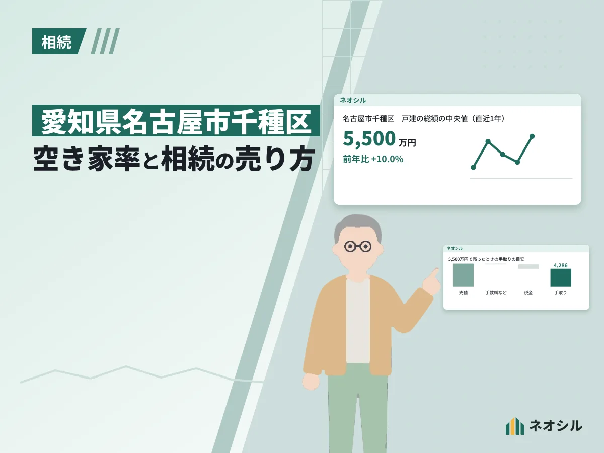 市区町村の相場の数字とグラフを指して説明する人物のイラスト