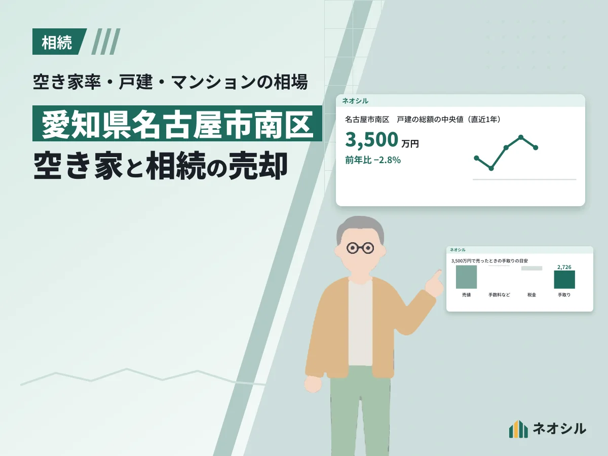 市区町村の相場の数字とグラフを指して説明する人物のイラスト