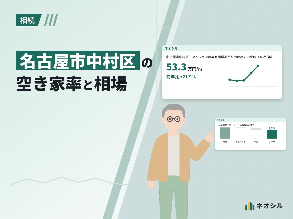 市区町村の相場の数字とグラフを指して説明する人物のイラスト