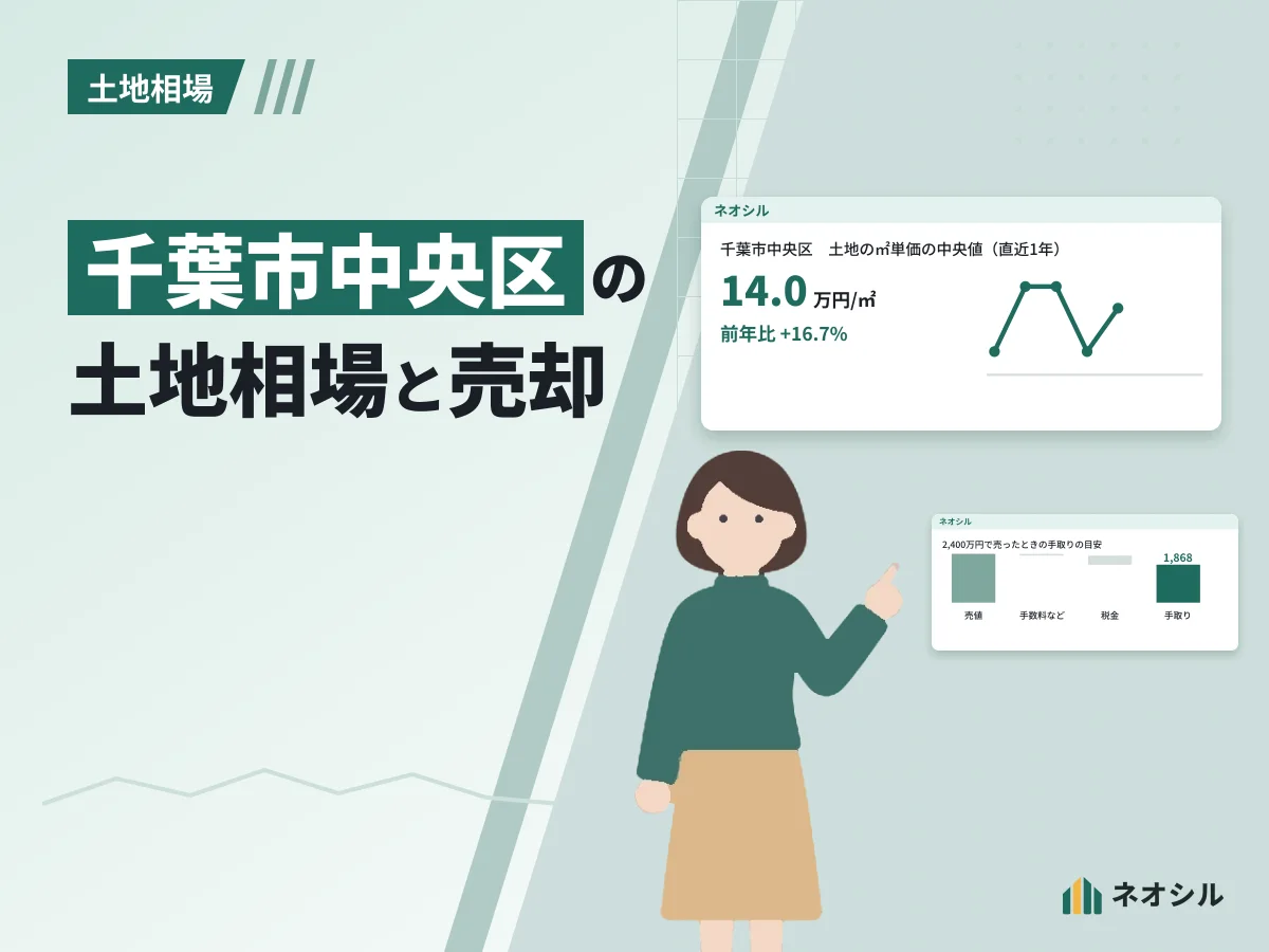 市区町村の相場の数字とグラフを指して説明する人物のイラスト