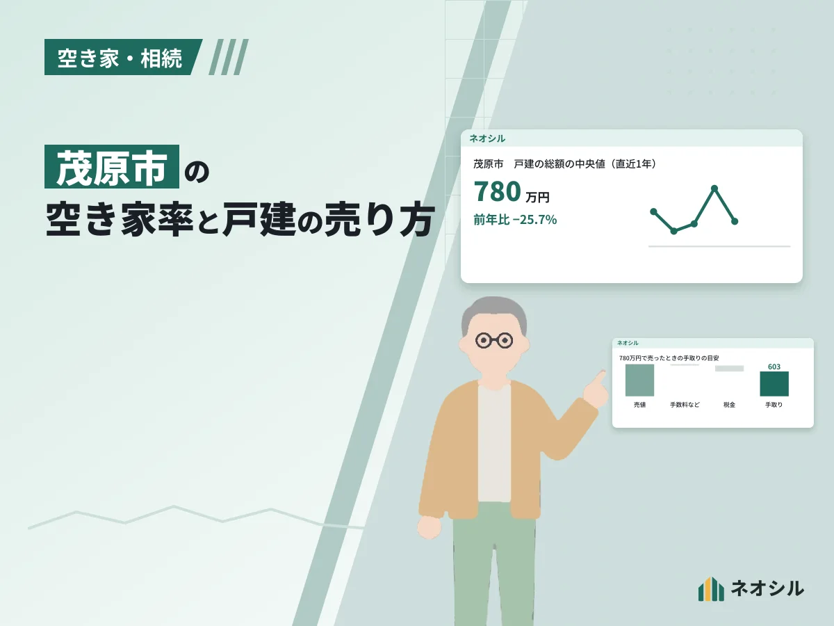 市区町村の相場の数字とグラフを指して説明する人物のイラスト
