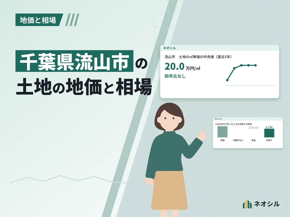 市区町村の相場の数字とグラフを指して説明する人物のイラスト