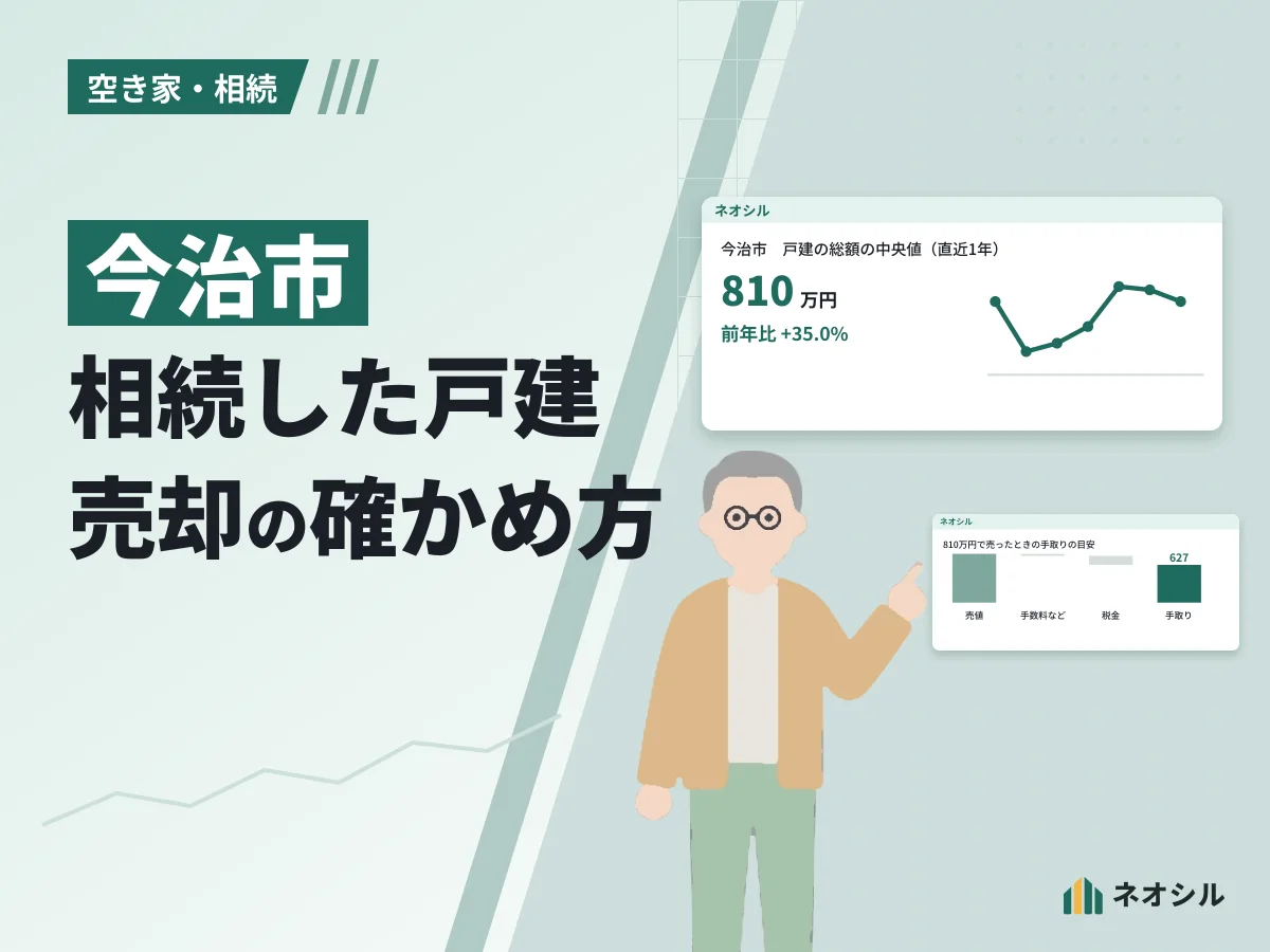 市区町村の相場の数字とグラフを指して説明する人物のイラスト