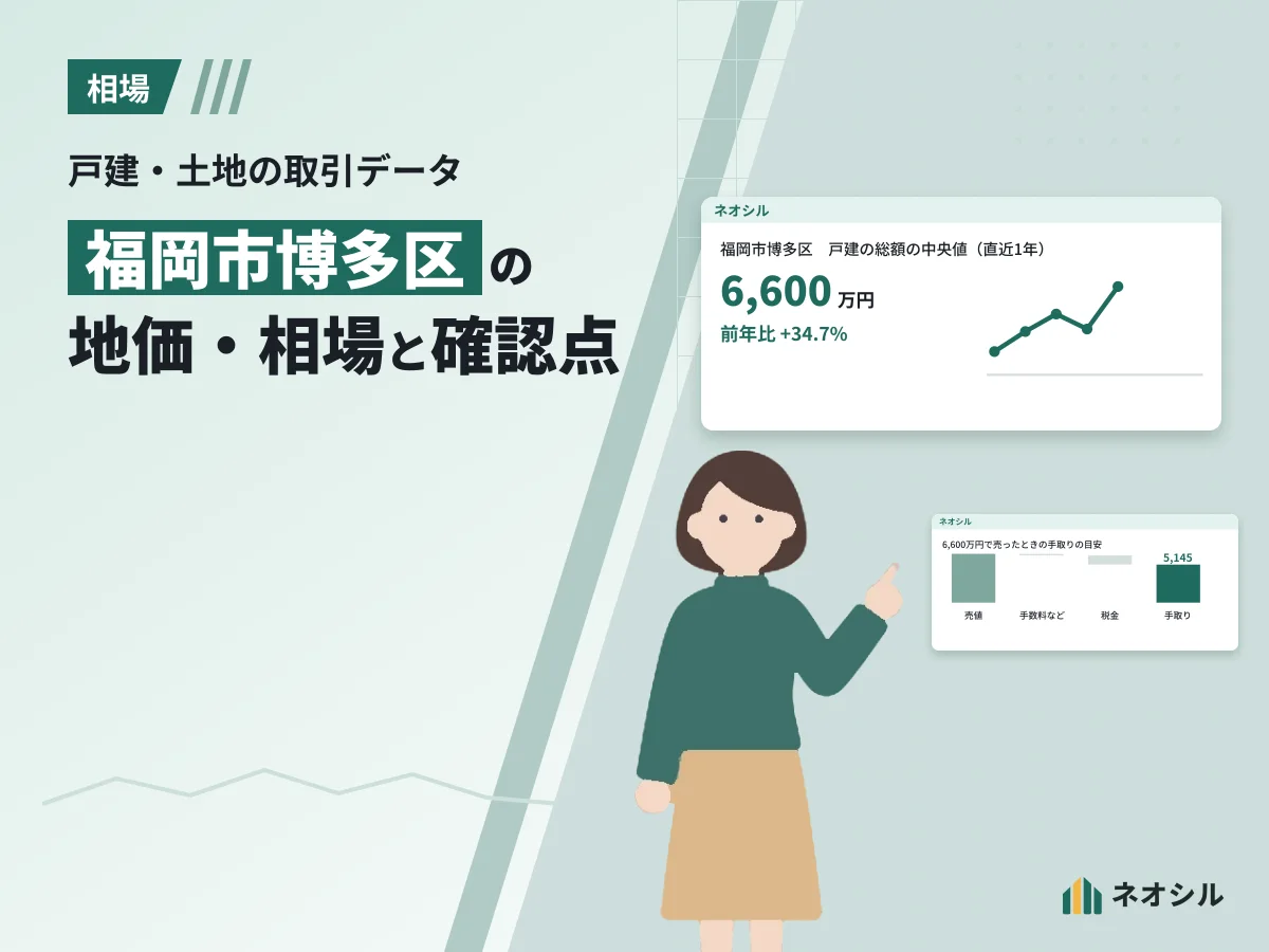市区町村の相場の数字とグラフを指して説明する人物のイラスト