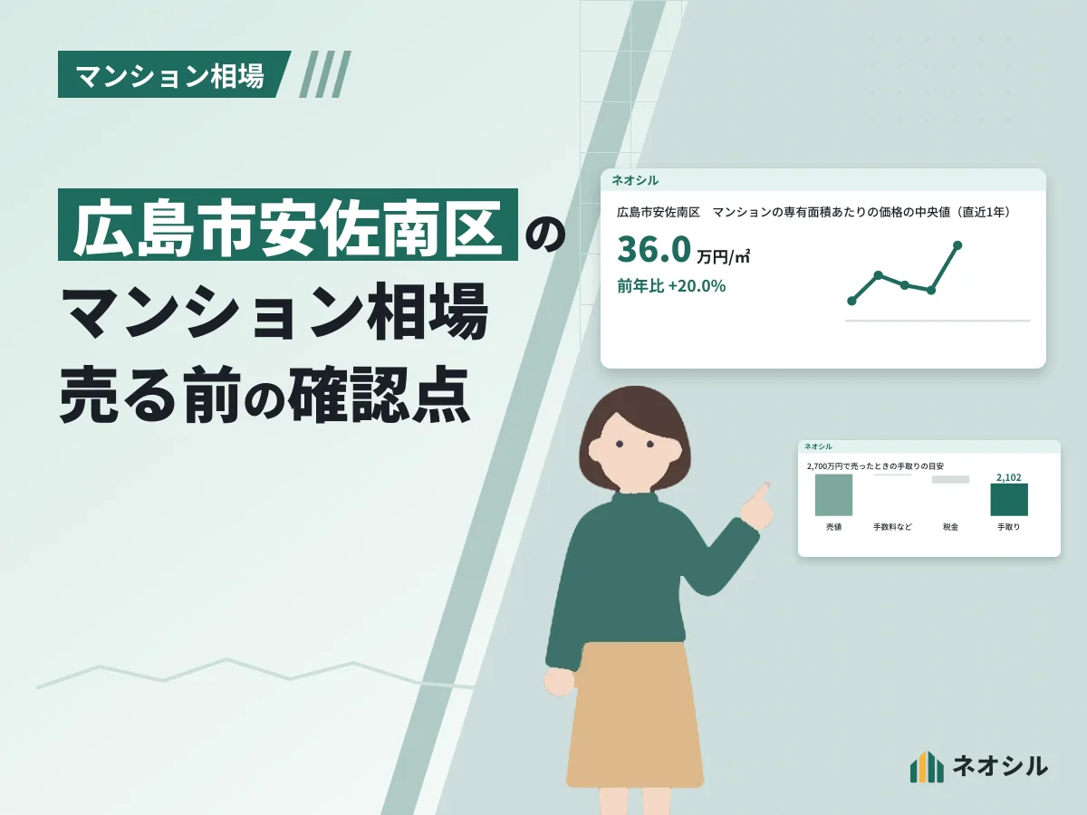 市区町村の相場の数字とグラフを指して説明する人物のイラスト