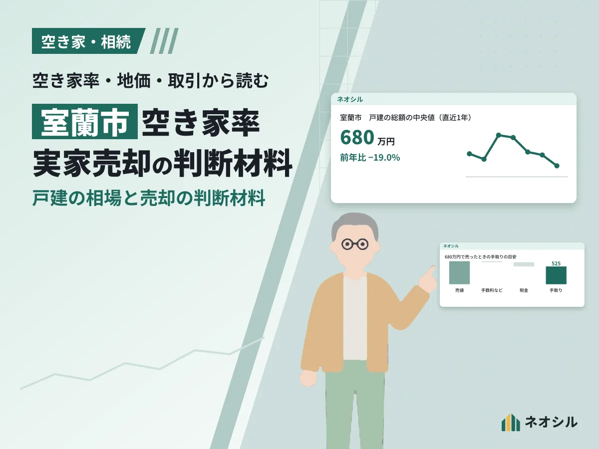 市区町村の相場の数字とグラフを指して説明する人物のイラスト