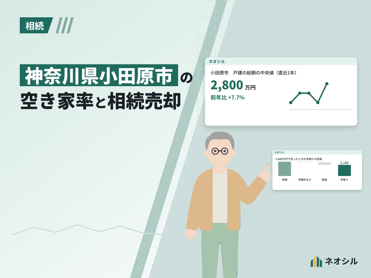市区町村の相場の数字とグラフを指して説明する人物のイラスト