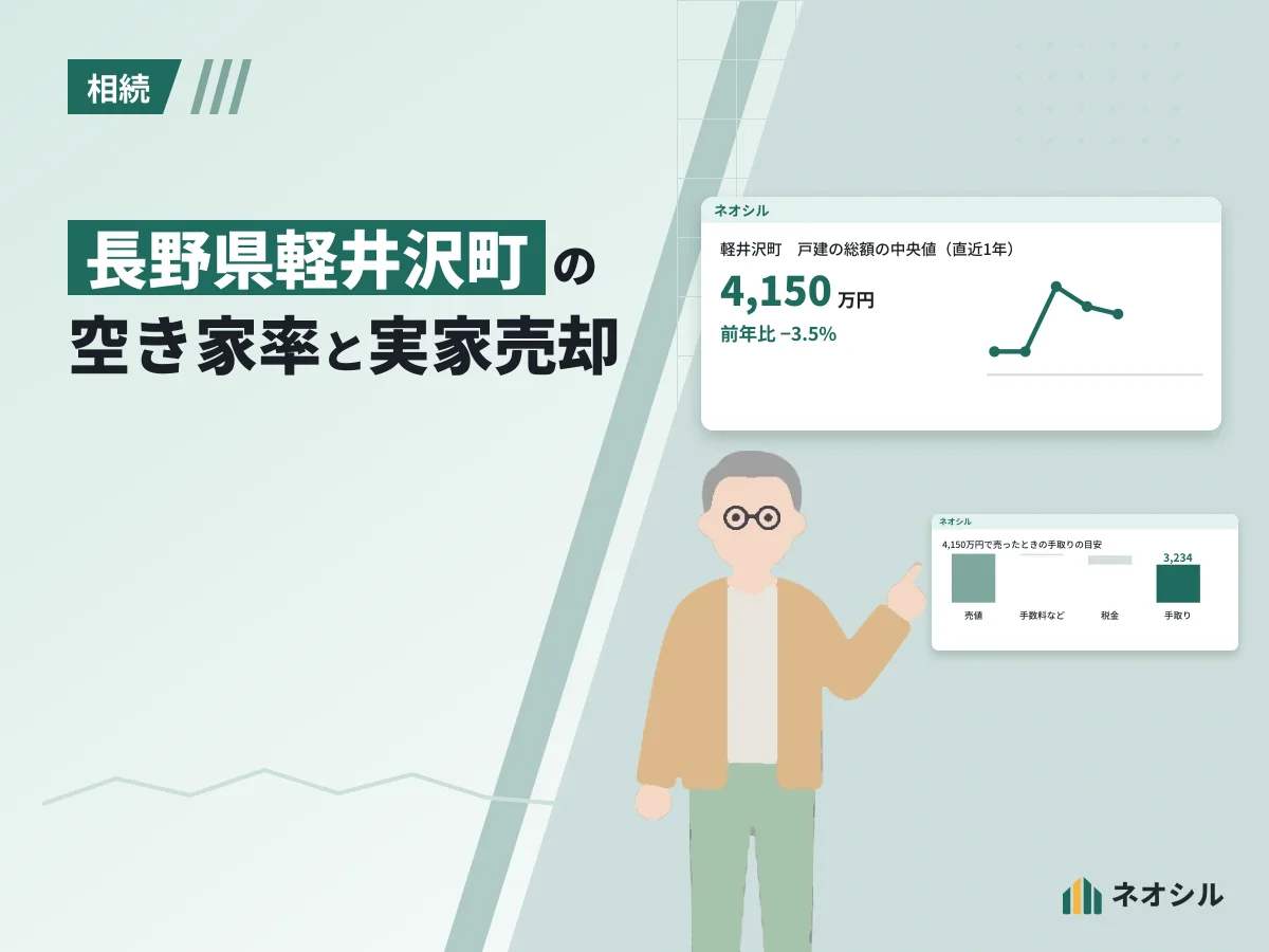 市区町村の相場の数字とグラフを指して説明する人物のイラスト