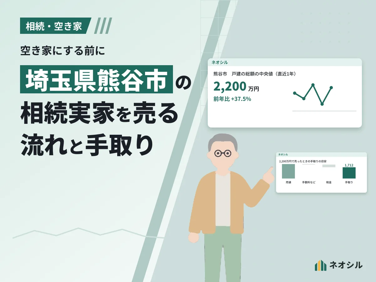 市区町村の相場の数字とグラフを指して説明する人物のイラスト