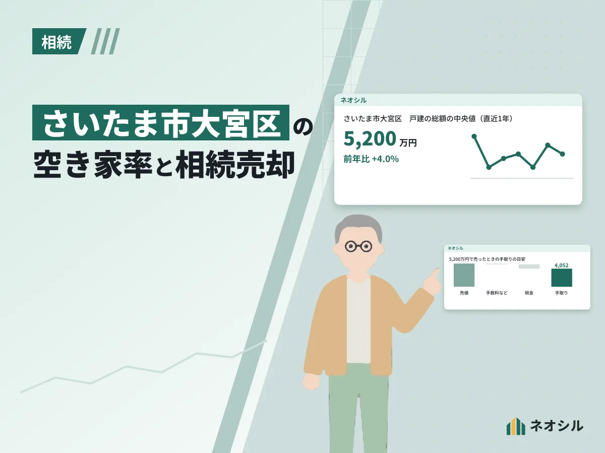 市区町村の相場の数字とグラフを指して説明する人物のイラスト