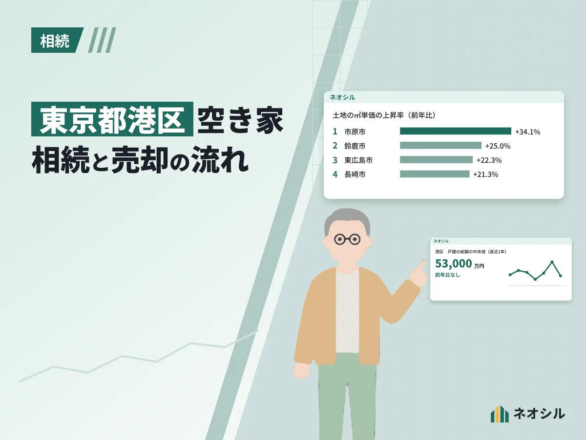 上昇率の順位を指して説明する人物のイラスト