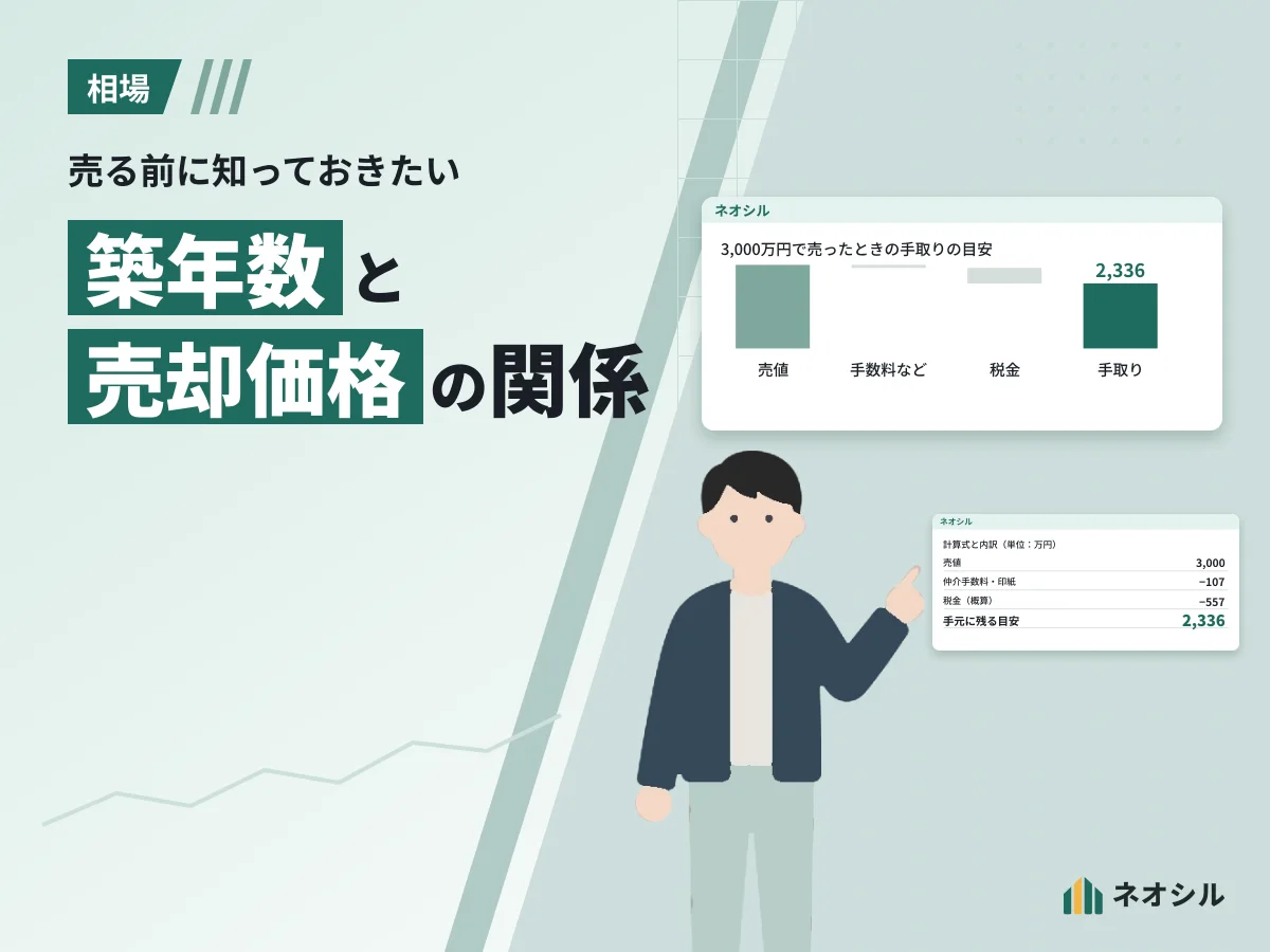 売値から手取りまでの図を指して説明する人物のイラスト