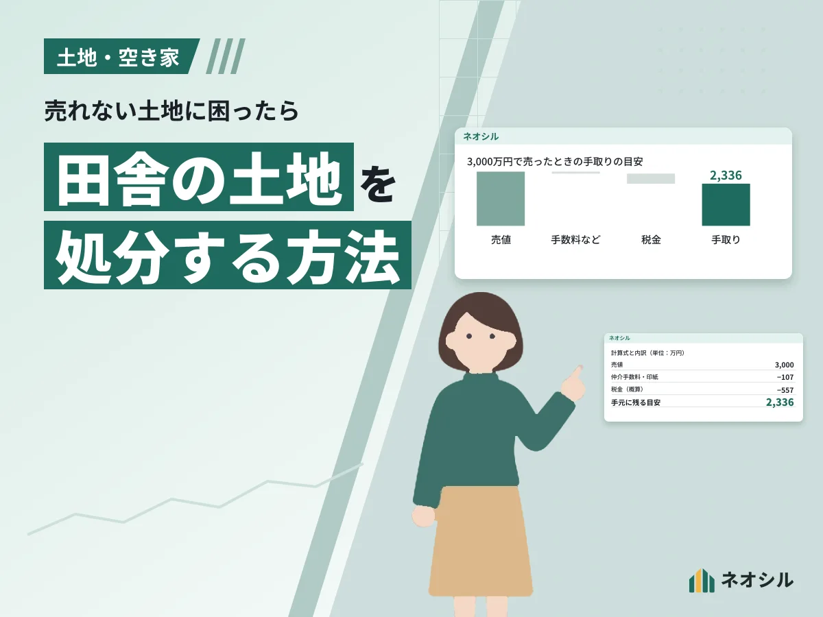 売値から手取りまでの図を指して説明する人物のイラスト