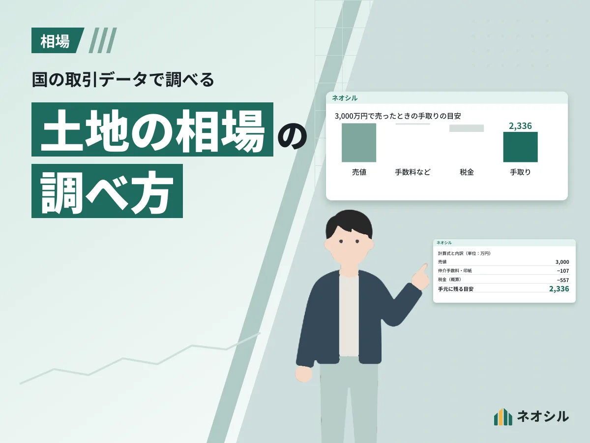 売値から手取りまでの図を指して説明する人物のイラスト