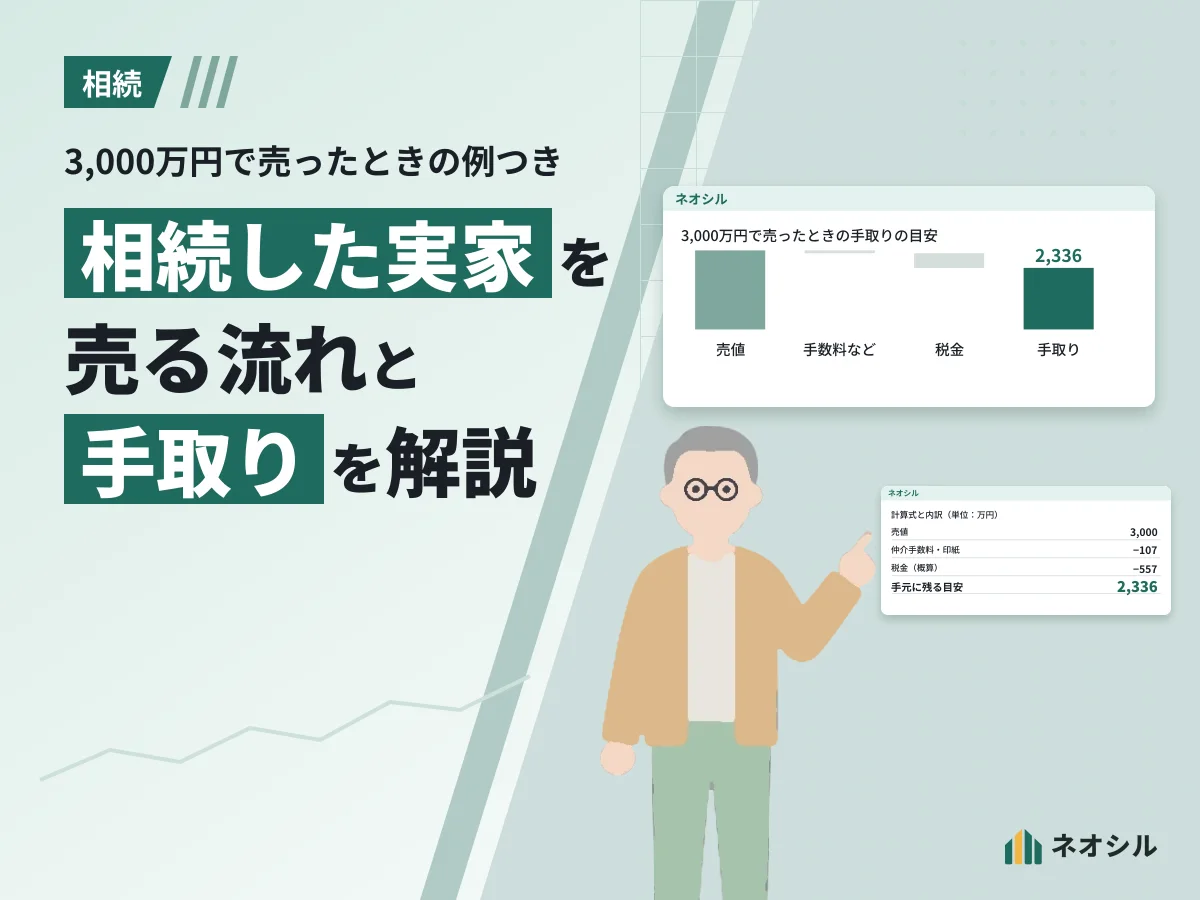 売値から手取りまでの図を指して説明する人物のイラスト