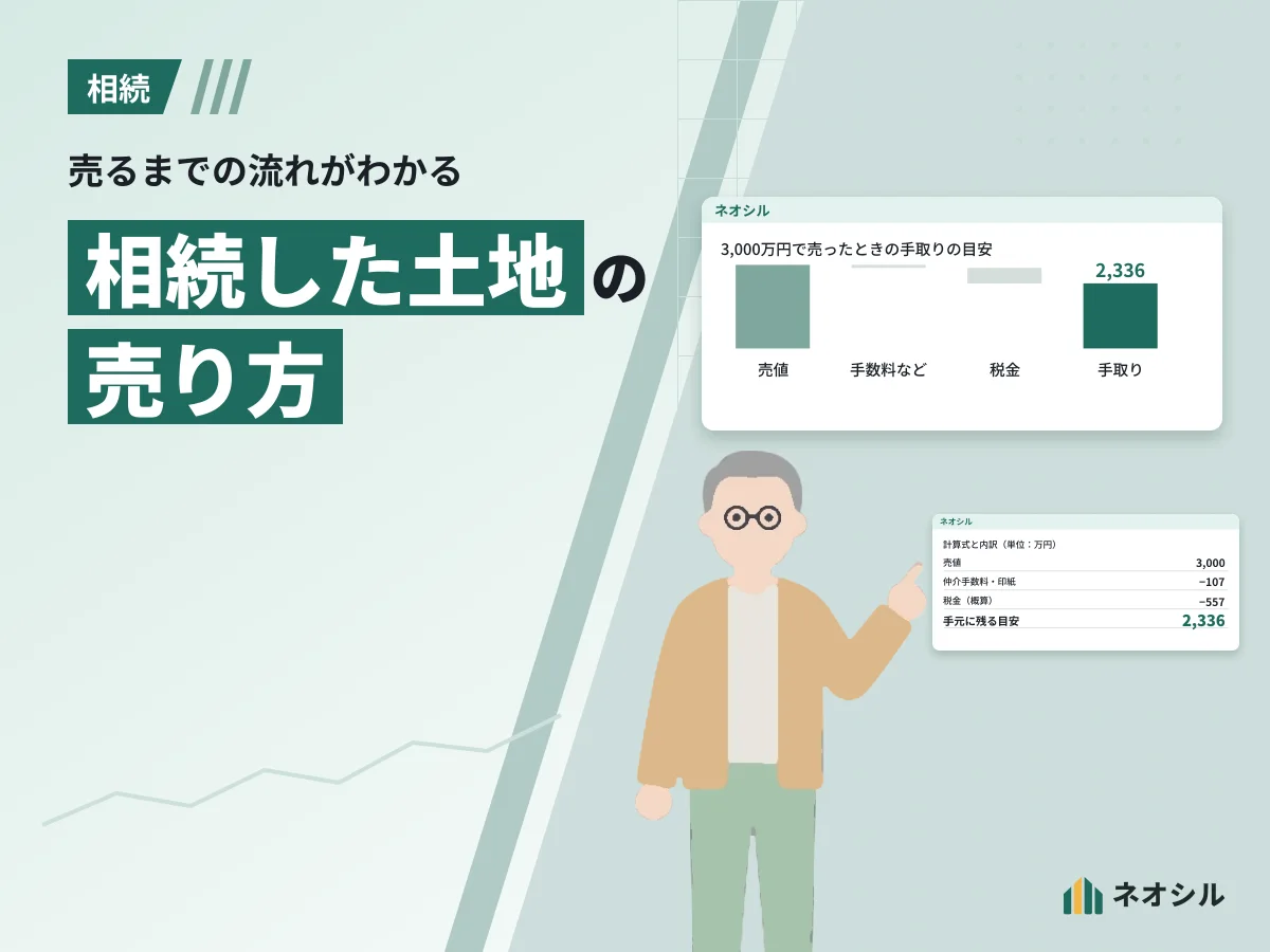売値から手取りまでの図を指して説明する人物のイラスト